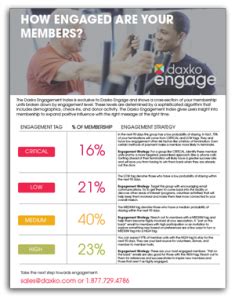 DAXKO ENGAGE: Member Lifecycle Campaign Overview.